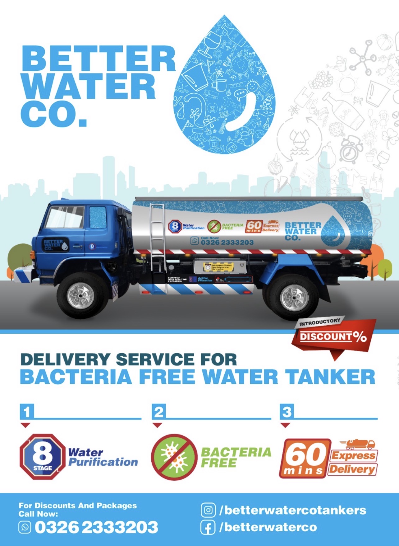 Water home delivery in karachi
